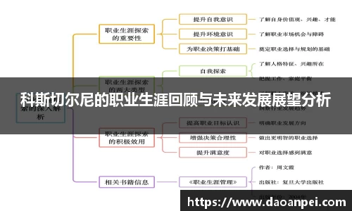 万向娱乐注册登录