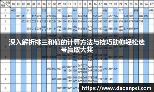 深入解析排三和值的计算方法与技巧助你轻松选号赢取大奖